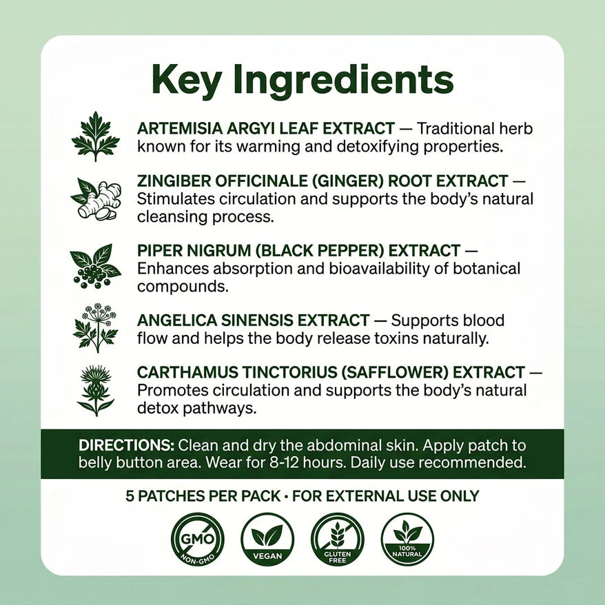 TopSpire™ - Women Are Drawing Out Built-Up Toxins In 48 Hours