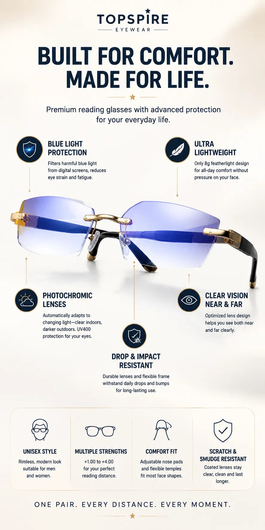 🔥Smart Zoom Reading Glasses – Auto Adjust Focus & Blue Light Protection