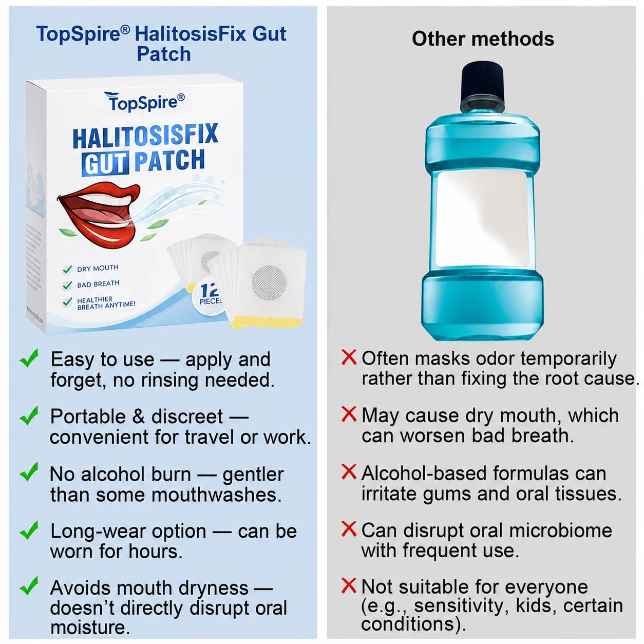 🔥75K+SOLD🔥TopSpire® Halitosis Fix Gut Patch-Regulates intestinal flora and eliminates oral odor🎉Special limited-time discount