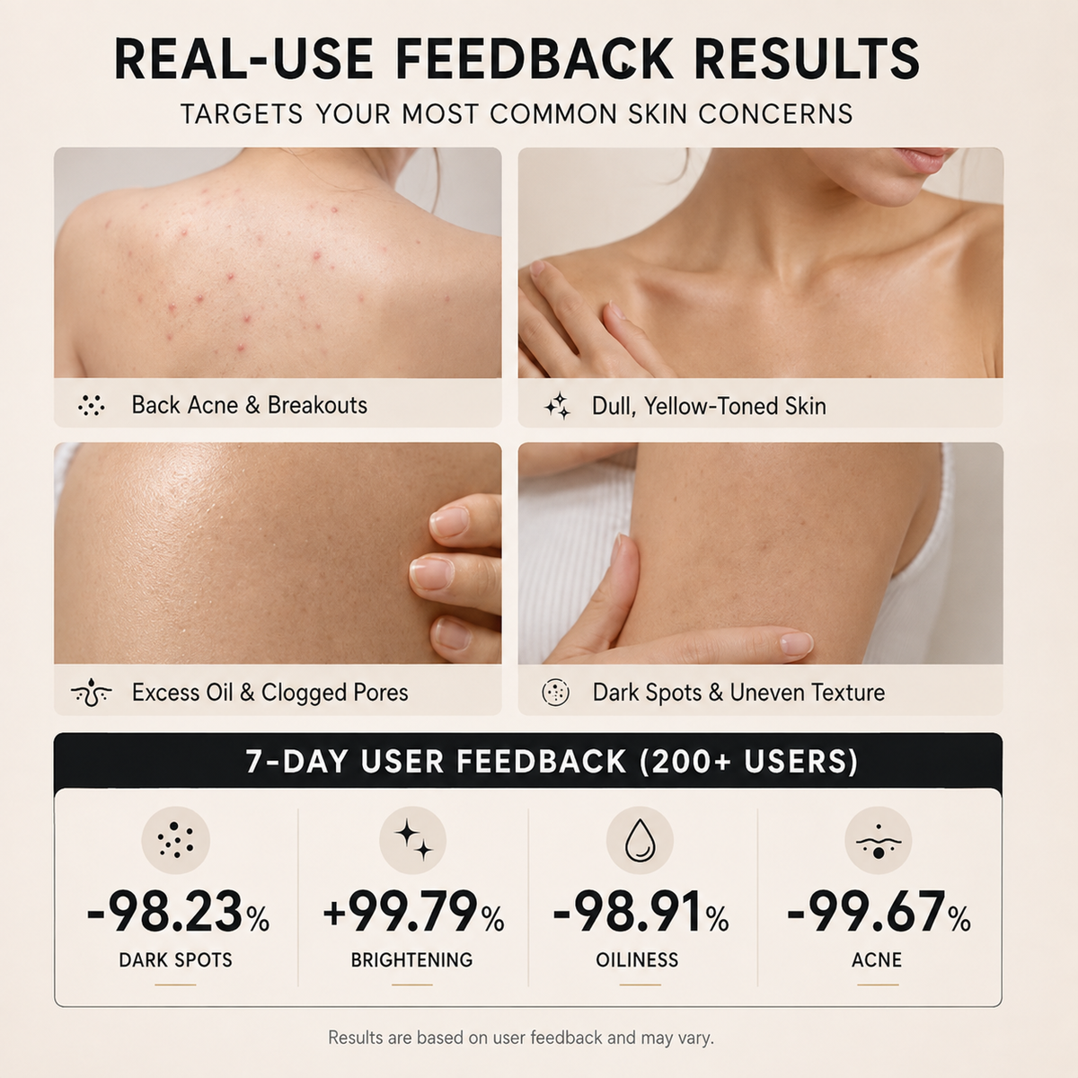 🫧Niacinamide Skin Brightening Soap melasma dark spots freckle