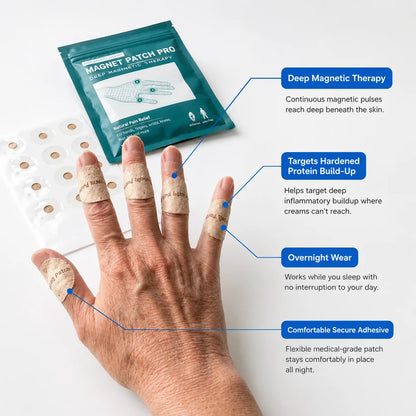 Topspire™ Magnefit Patch Pro