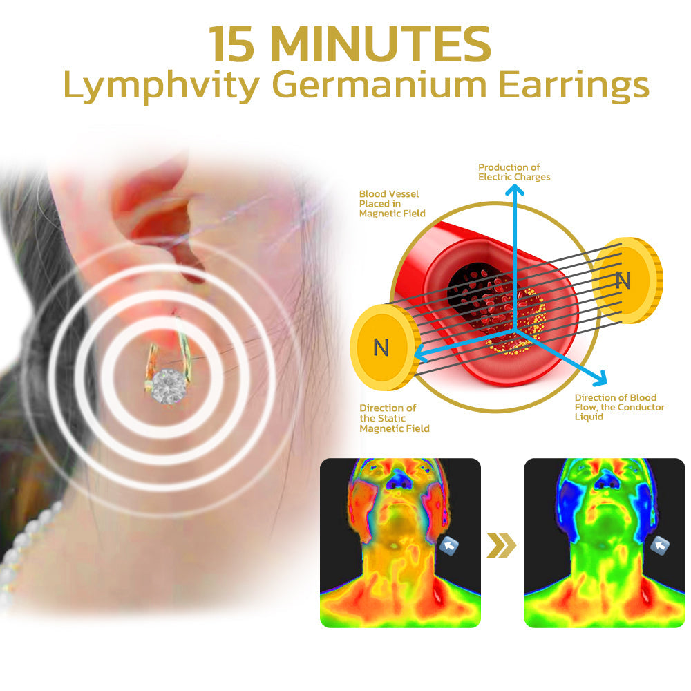 🔥LAST DAY SALE-80% OFF)Lymphvity MagneTherapy Germanium Earrings