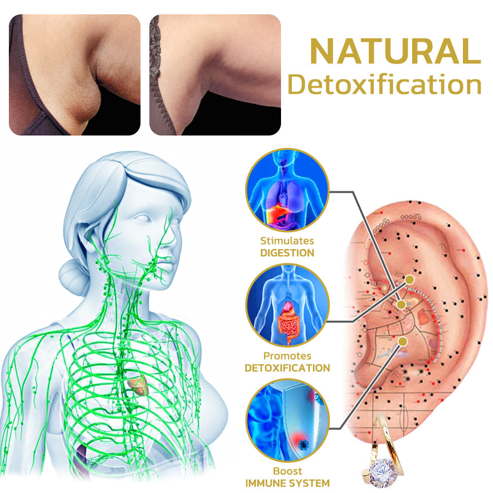🔥LAST DAY SALE-80% OFF)Lymphvity MagneTherapy Germanium Earrings