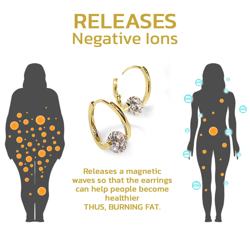 🔥LAST DAY SALE-80% OFF)Lymphvity MagneTherapy Germanium Earrings