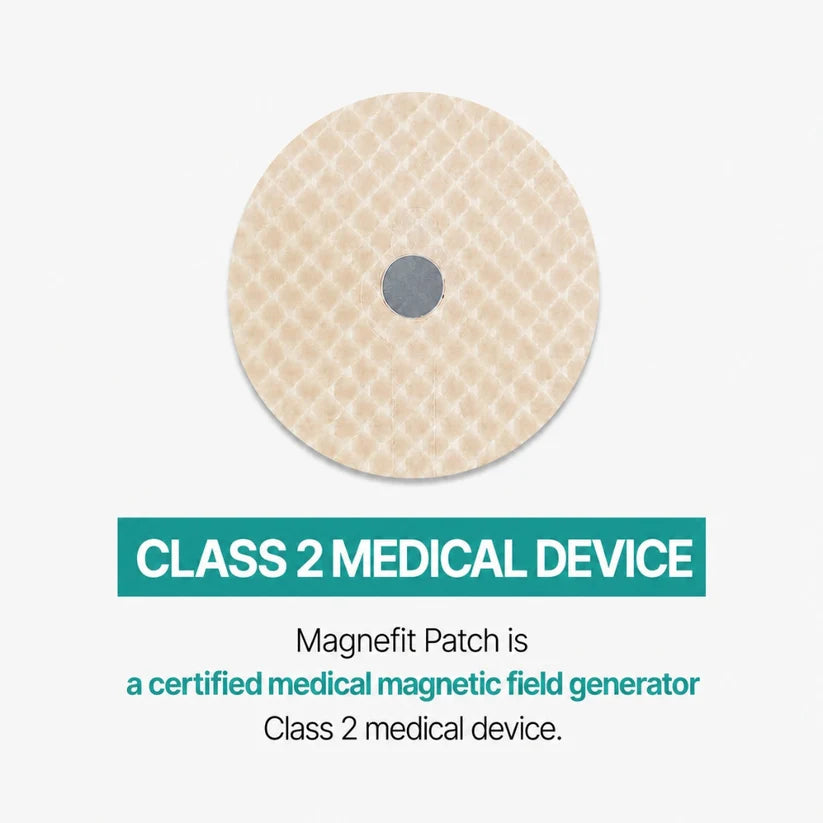Topspire™ Magnefit Patch Pro