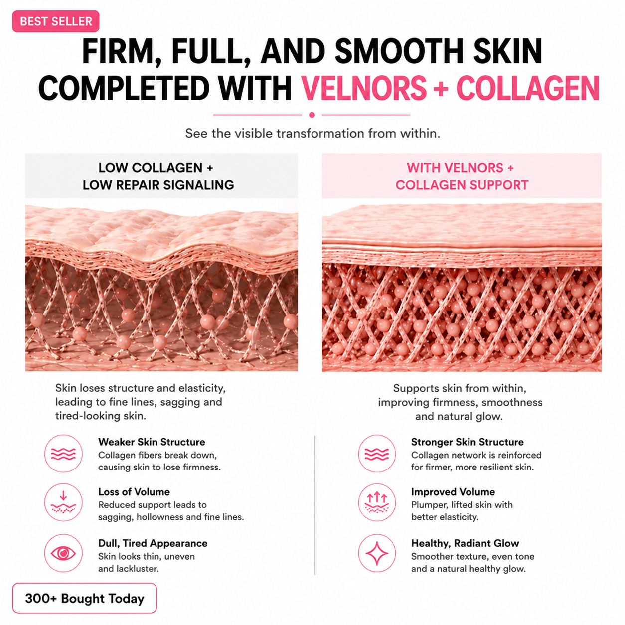 🎖️𝐎𝐟𝐟𝐢𝐜𝐢𝐚𝐥 𝐁𝐫𝐚𝐧𝐝 𝐒𝐭𝐨𝐫𝐞 🔥 LAST DAY 60% OFF VELNORS Korean Pink CollagenVolume Multi Balm